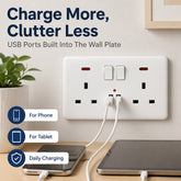 Double Wall Plug Socket 2 Gang 13A W 2 Charger